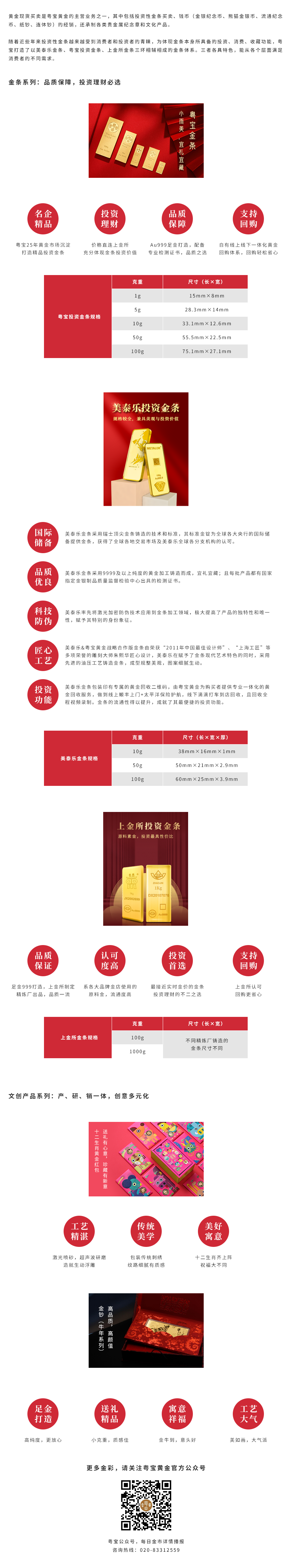 黄金销售